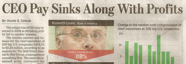 Kenneth Lewis of the Bank of America had the biggest percentage compensation decline in 2008.  WSJ 03 April 2009.