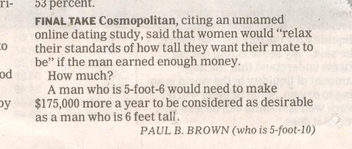 New York Times excerpt:  
		Women would relax their standards of how tall they want their mate to be if the man earned enough money.  
		How Much?  A man who is 5-foot-6 would need to make $175,000 mre a year to be considered as desirable 
		as a man who is 6 feet tall.