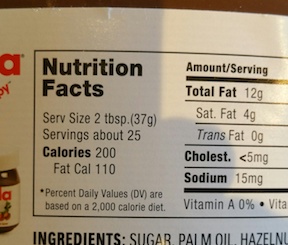 Nutella nutrition and calorie information